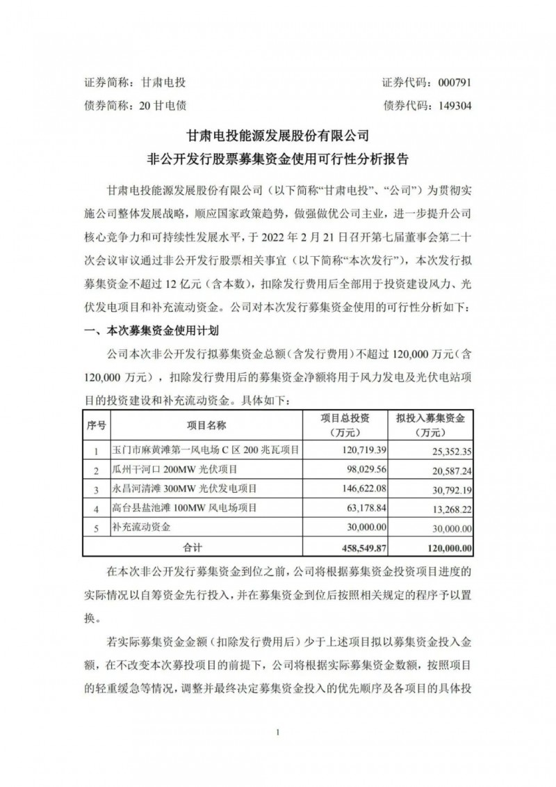 甘肅電投擬定增募資12億“加碼”光伏發(fā)電項(xiàng)目！