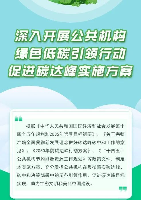 國家發(fā)改委：大力推廣太陽能光伏光熱項目，力爭2025年實現(xiàn)屋頂光伏覆蓋率達50%