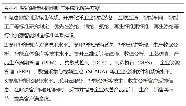 兩部委：推進(jìn)綠色低碳轉(zhuǎn)型 擴(kuò)大風(fēng)電、光伏等新能源應(yīng)用比例