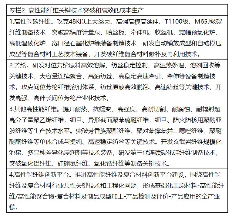 兩部委：推進(jìn)綠色低碳轉(zhuǎn)型 擴(kuò)大風(fēng)電、光伏等新能源應(yīng)用比例
