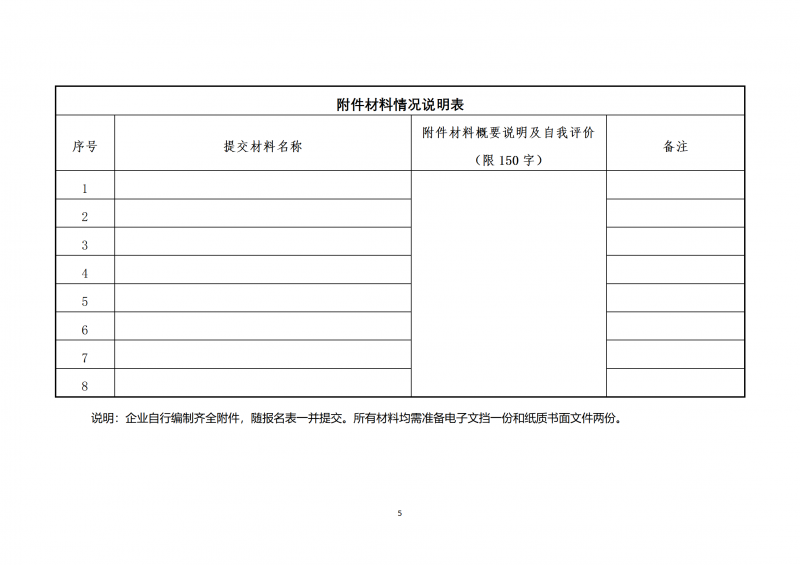 10個(gè)光伏項(xiàng)目！廣南縣發(fā)布“十四五”新能源項(xiàng)目投資主體優(yōu)選公告