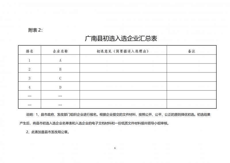 10個(gè)光伏項(xiàng)目！廣南縣發(fā)布“十四五”新能源項(xiàng)目投資主體優(yōu)選公告