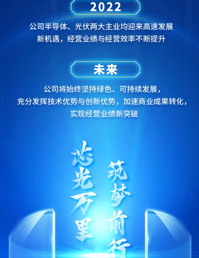 中環(huán)股份2021年度及2022年一季度報告：2022年Q1營收133.68億，同比增長79.13%！
