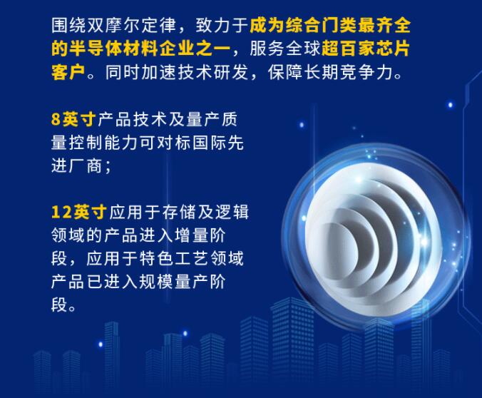 中環(huán)股份2021年度及2022年一季度報告：2022年Q1營收133.68億，同比增長79.13%！