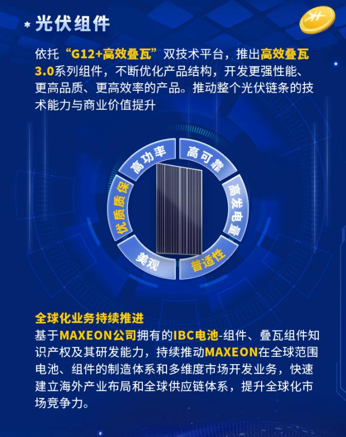中環(huán)股份2021年度及2022年一季度報告：2022年Q1營收133.68億，同比增長79.13%！