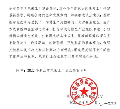 一道新能成功入圍2022年浙江省“未來工廠”試點(diǎn)企業(yè)！
