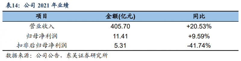 【深度】晶科能源：技術(shù)布局追星趕月，渠道品牌厚積薄發(fā)