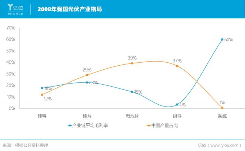 誰主沉?。≈型夤夥暧嗖┺慕K“落幕”