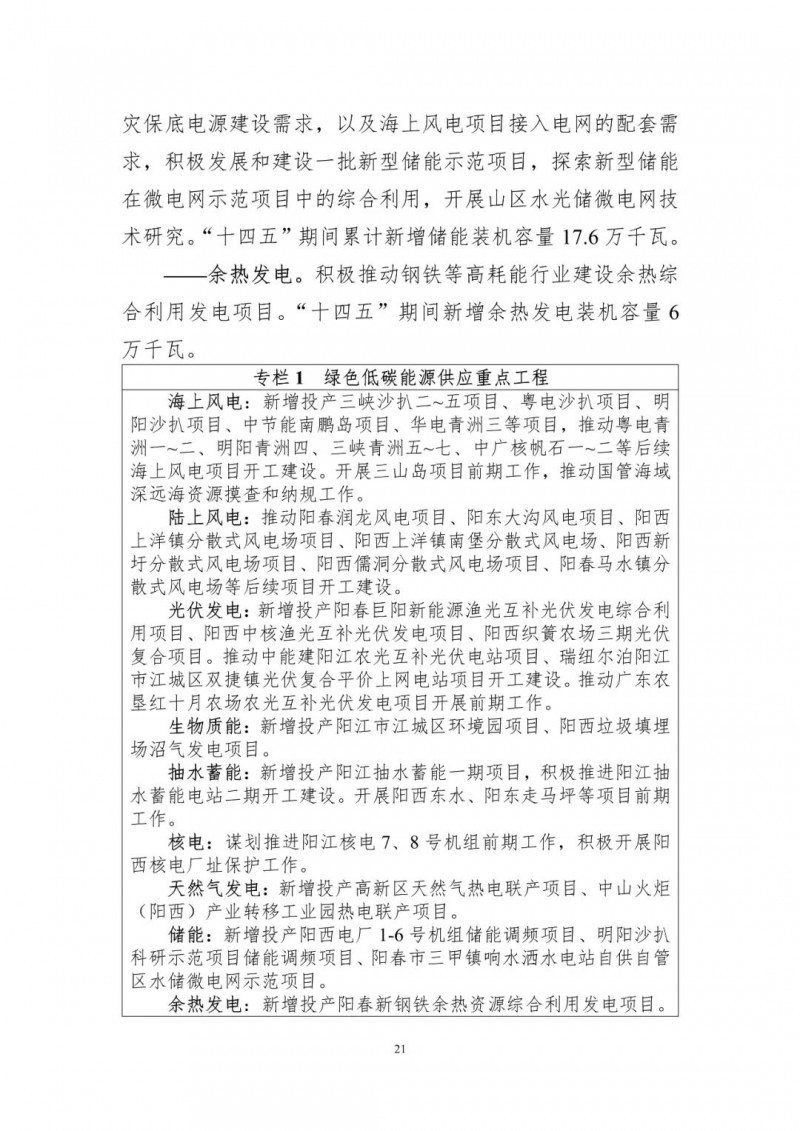 著力打造多元清潔能源供應(yīng)體系！廣東陽江市發(fā)布《能源發(fā)展“十四五”規(guī)劃》（征求意見稿）