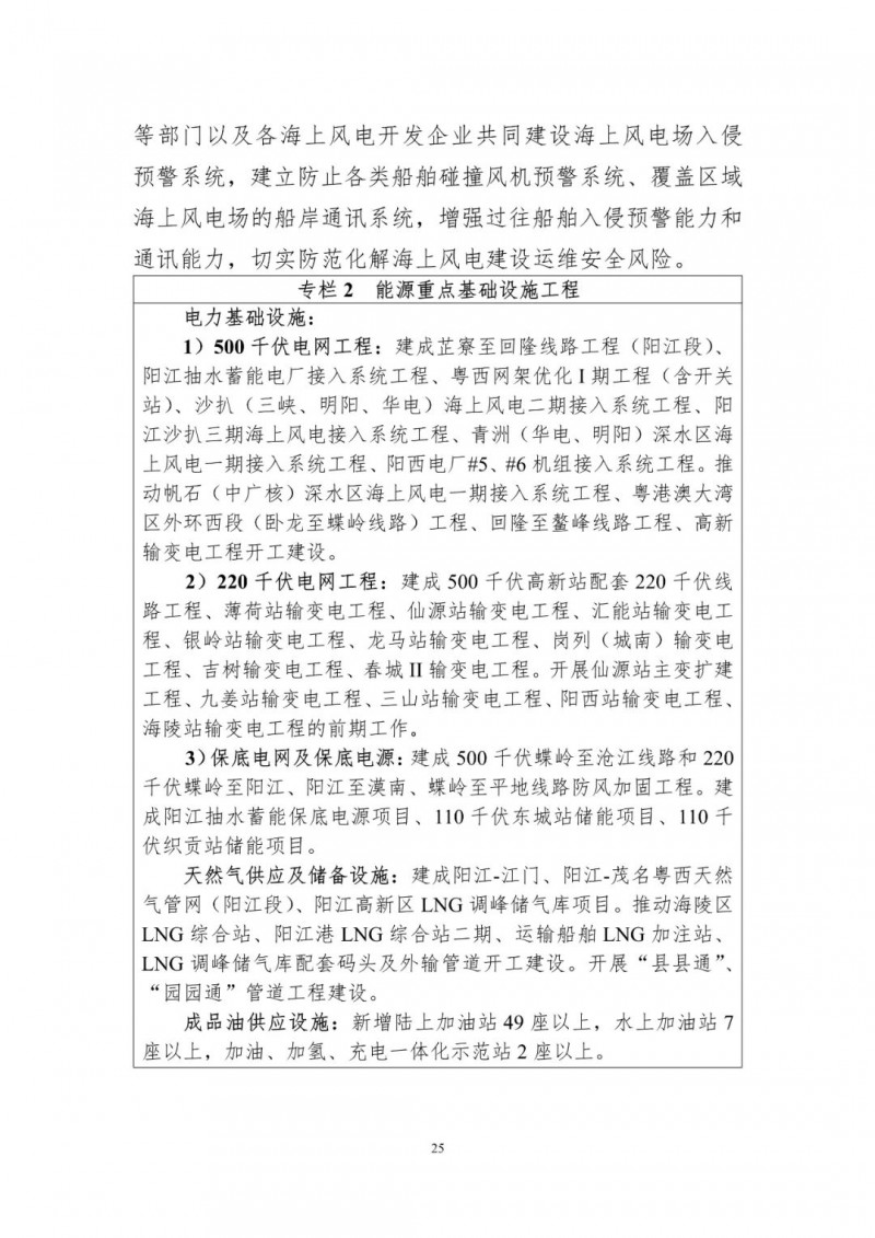 著力打造多元清潔能源供應(yīng)體系！廣東陽江市發(fā)布《能源發(fā)展“十四五”規(guī)劃》（征求意見稿）