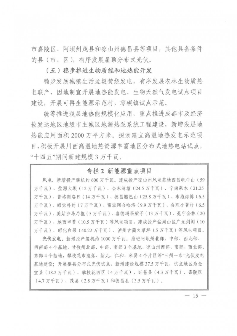 光伏發(fā)電1000萬千瓦！四川省公布“十四五”可再生能源發(fā)展規(guī)劃
