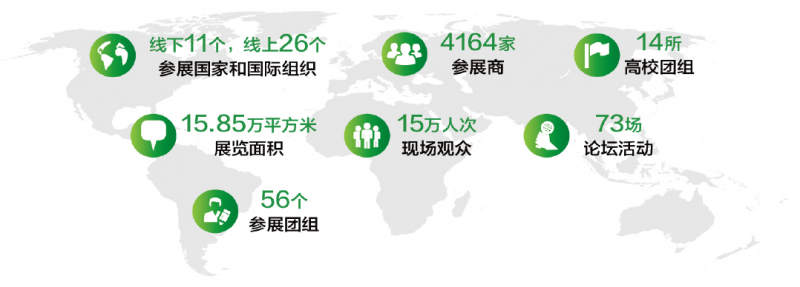 促轉型、穩(wěn)供給！ 2022年能源工作指導意見下發(fā)