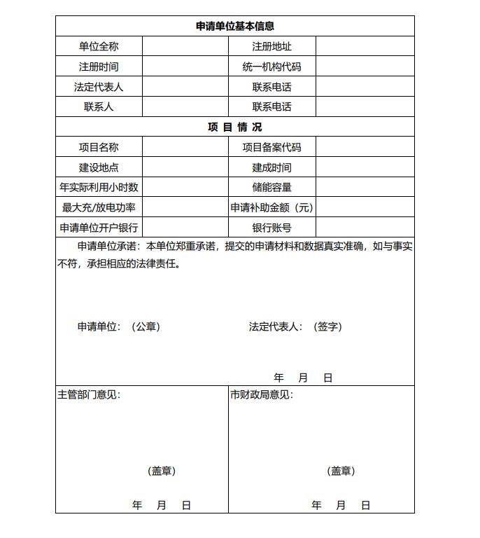 浙江永康：鼓勵“光伏村、光伏鎮(zhèn)”建設(shè)，新建分布式光伏度電補(bǔ)貼0.1元連補(bǔ)3年！