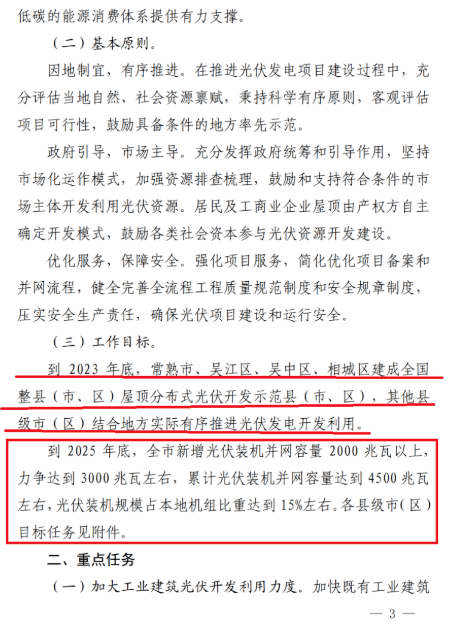 蘇州：國企廠房100%安裝分布式光伏！