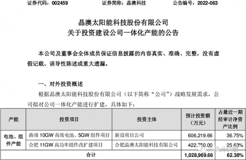 超100億！晶澳擬投資10GW電池、16GW組件擴(kuò)建項(xiàng)目