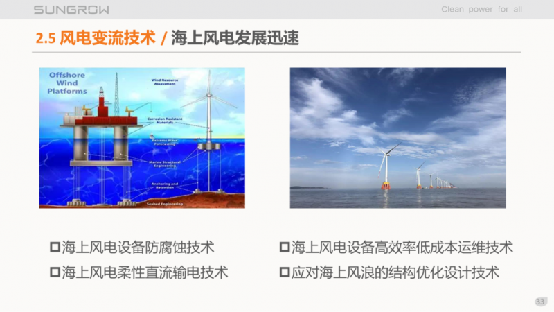 陽光電源趙為：智慧零碳解決方案助力實(shí)現(xiàn)雙碳目標(biāo)！