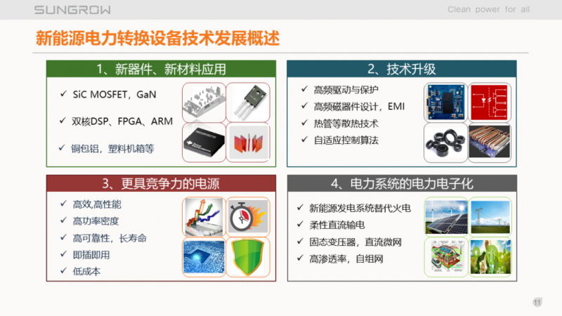 陽光電源趙為：智慧零碳解決方案助力實(shí)現(xiàn)雙碳目標(biāo)！