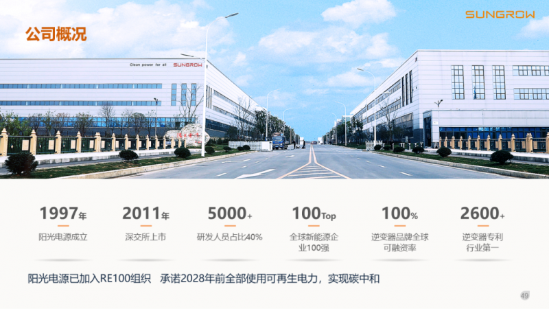 陽光電源趙為：智慧零碳解決方案助力實(shí)現(xiàn)雙碳目標(biāo)！