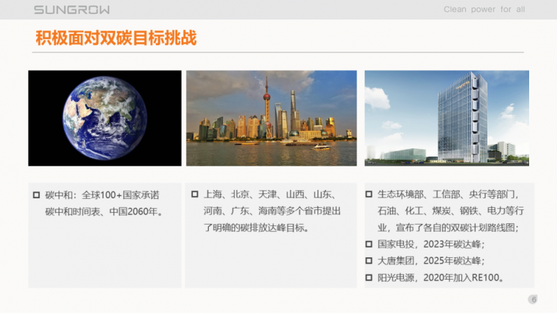 陽光電源趙為：智慧零碳解決方案助力實(shí)現(xiàn)雙碳目標(biāo)！