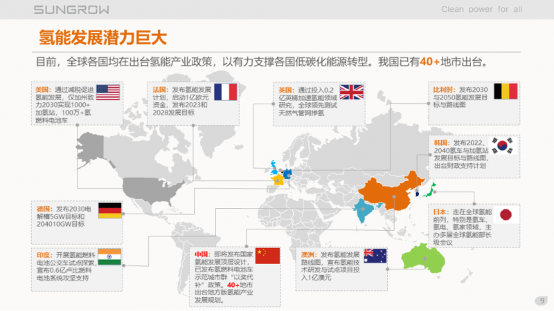 陽光電源趙為：智慧零碳解決方案助力實(shí)現(xiàn)雙碳目標(biāo)！