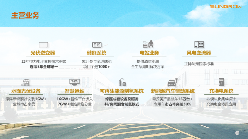 陽光電源趙為：智慧零碳解決方案助力實(shí)現(xiàn)雙碳目標(biāo)！
