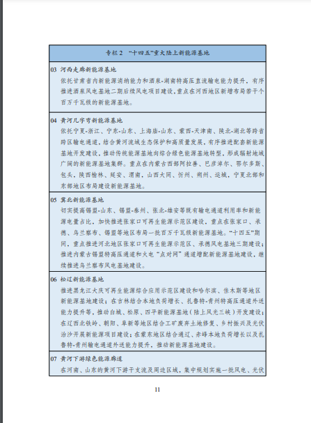發(fā)改委、能源局等九部委聯(lián)合印發(fā)發(fā)布“十四五”可再生能源規(guī)劃！