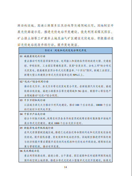 發(fā)改委、能源局等九部委聯(lián)合印發(fā)發(fā)布“十四五”可再生能源規(guī)劃！