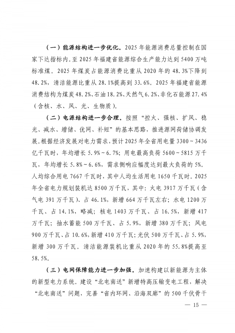 光伏新增300萬千瓦！福建省發(fā)布《“十四五”能源發(fā)展專項規(guī)劃》