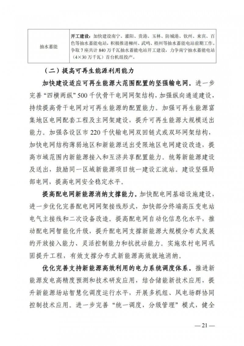 廣西“十四五”規(guī)劃：大力發(fā)展光伏發(fā)電，到2025年新增光伏裝機(jī)15GW！