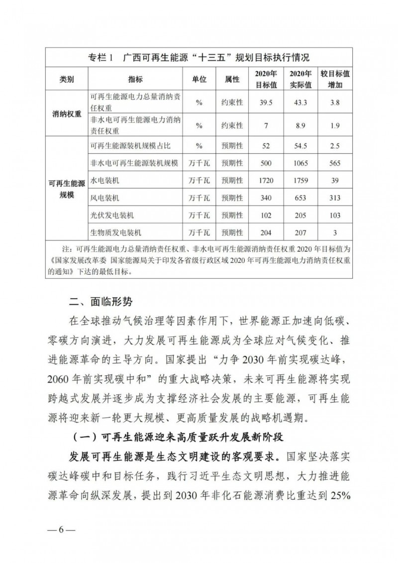 廣西“十四五”規(guī)劃：大力發(fā)展光伏發(fā)電，到2025年新增光伏裝機(jī)15GW！