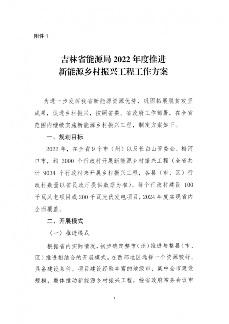 吉林省能源局發(fā)布全國(guó)首個(gè)出臺(tái)的省級(jí)“新能源+鄉(xiāng)村振興”方案！