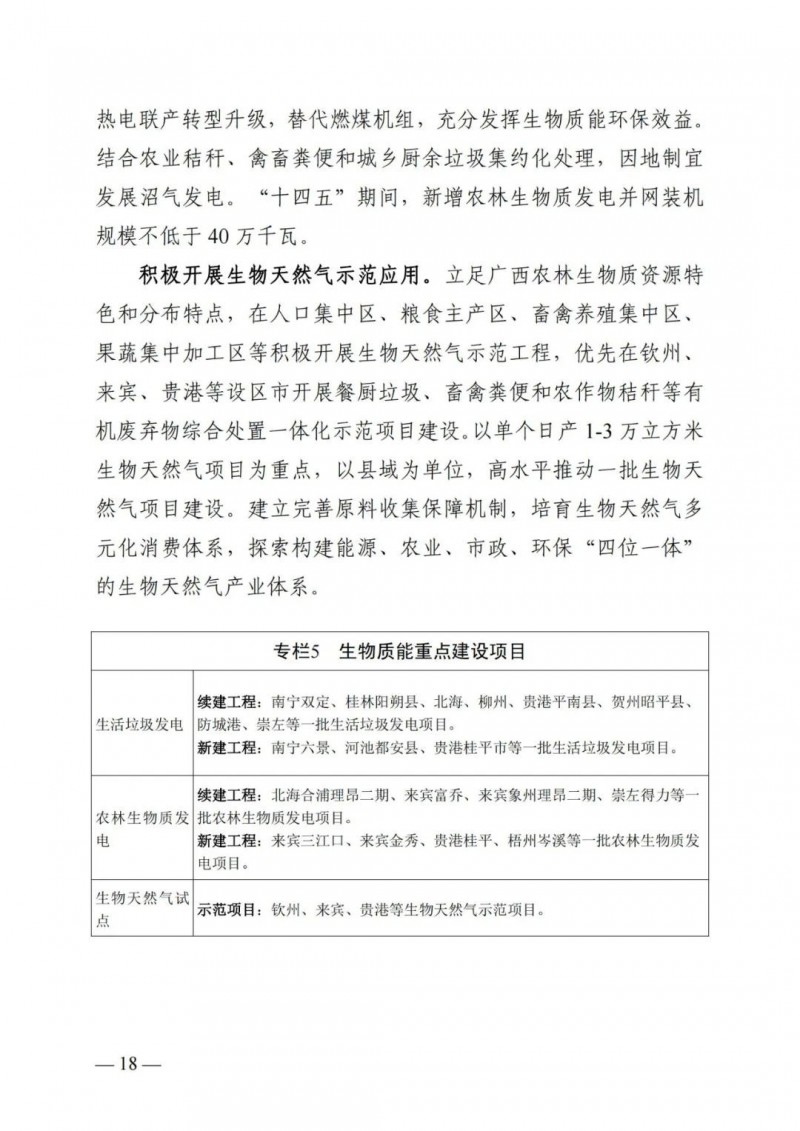 廣西“十四五”規(guī)劃：大力發(fā)展光伏發(fā)電，到2025年新增光伏裝機(jī)15GW！