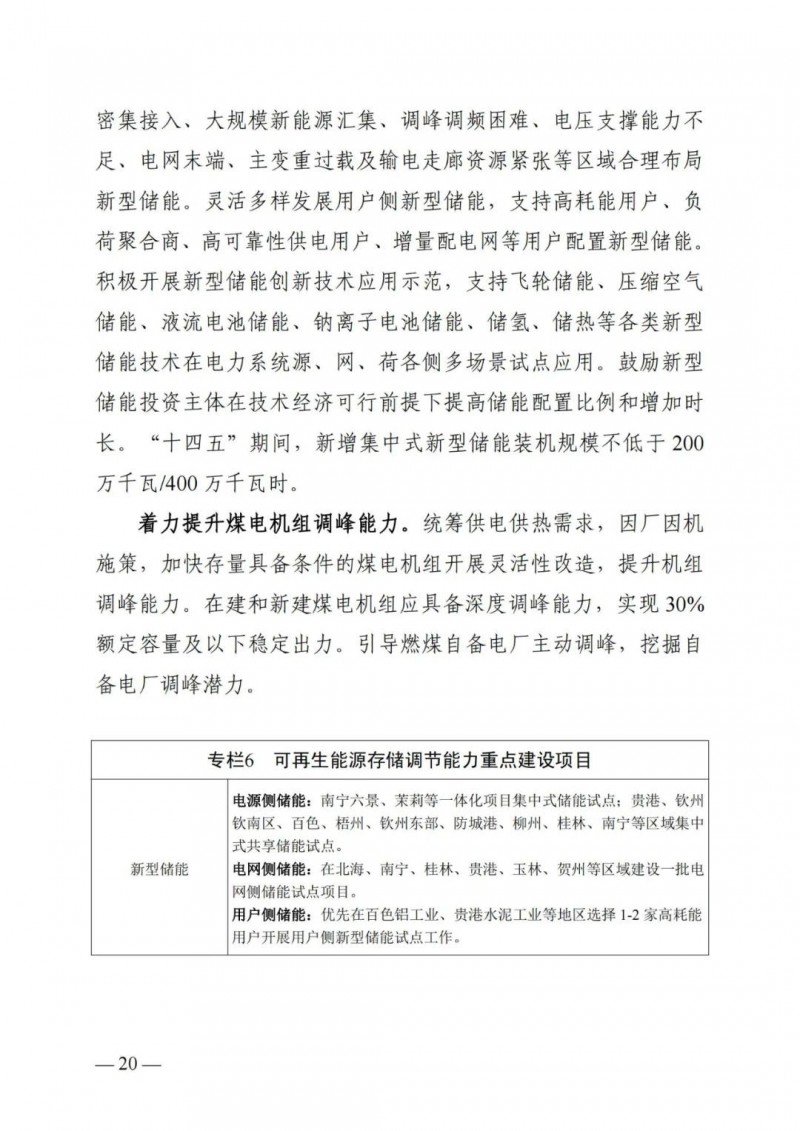 廣西“十四五”規(guī)劃：大力發(fā)展光伏發(fā)電，到2025年新增光伏裝機(jī)15GW！
