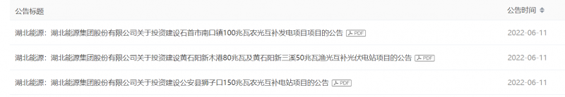380MW！湖北能源擬建4座光伏電站