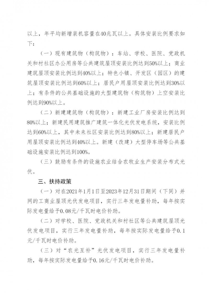 好消息！浙江嘉興發(fā)布光伏補(bǔ)貼政策