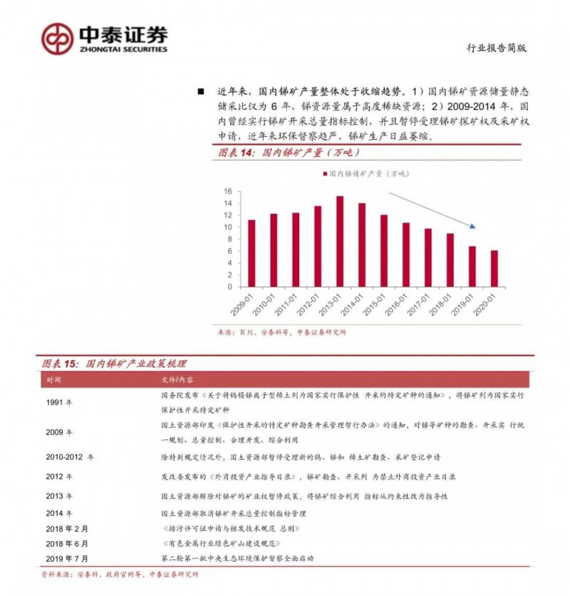 光伏下一個(gè)卡脖子環(huán)節(jié)：該材料將嚴(yán)重供不應(yīng)求！
