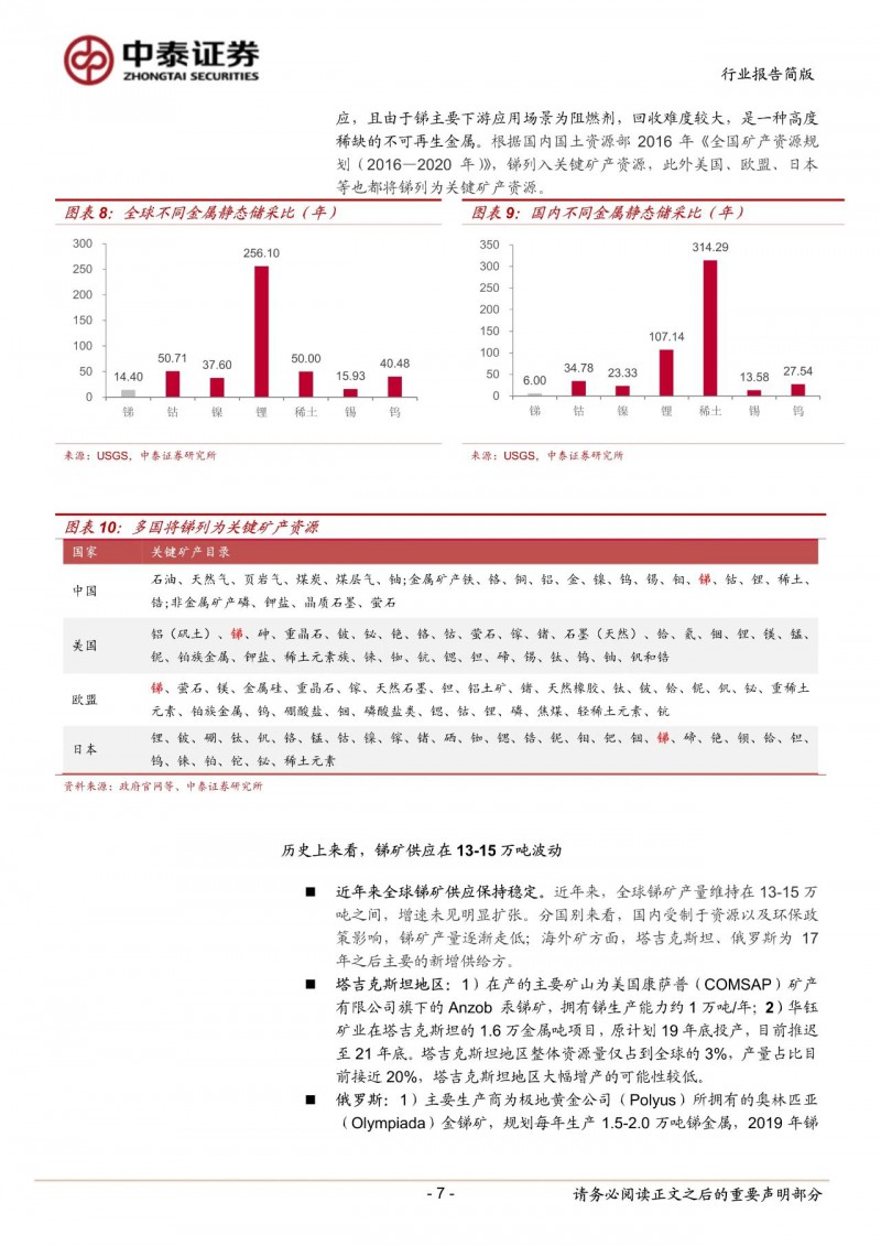 光伏下一個(gè)卡脖子環(huán)節(jié)：該材料將嚴(yán)重供不應(yīng)求！