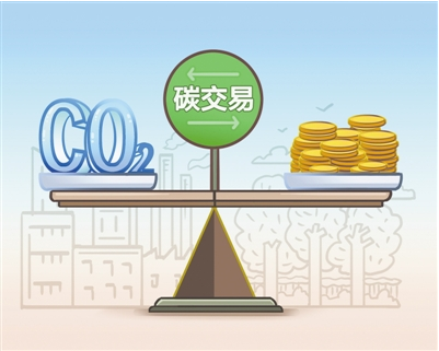 上線一年，全國碳市場成績亮眼、未來可期