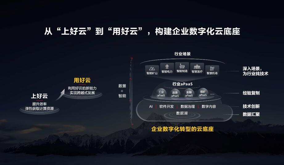 胡厚崑：釋放數(shù)字生產力，激發(fā)行業(yè)新增長