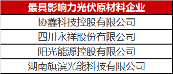 那么多人做光伏原材料悶聲發(fā)大財，這里面奧秘可不簡單