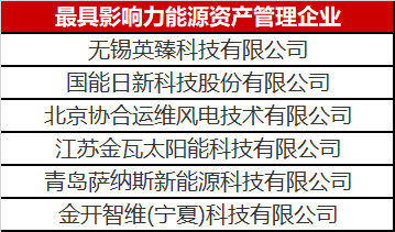 為什么說能源資產(chǎn)管理很賺錢？這里面大有文章！
