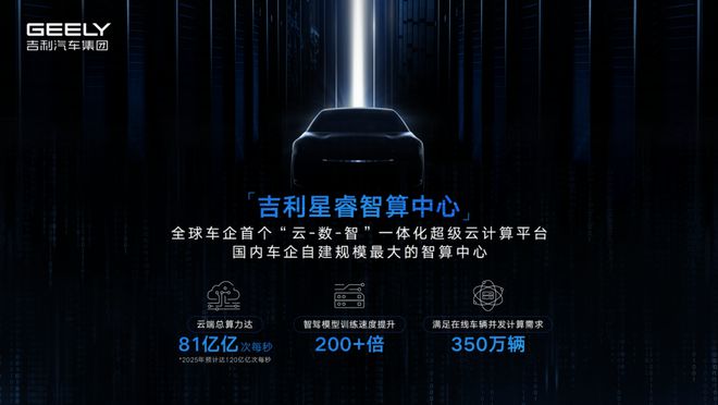 吉利正式推出新能源品牌銀河，新勢(shì)力通通仰望!
