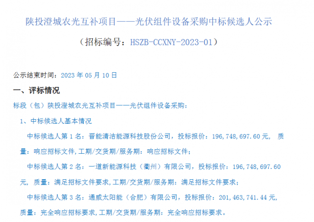 最低1.61元/W！這些企業(yè)擬中標(biāo)陜投澄城農(nóng)光互補(bǔ)項(xiàng)目組件采購(gòu)