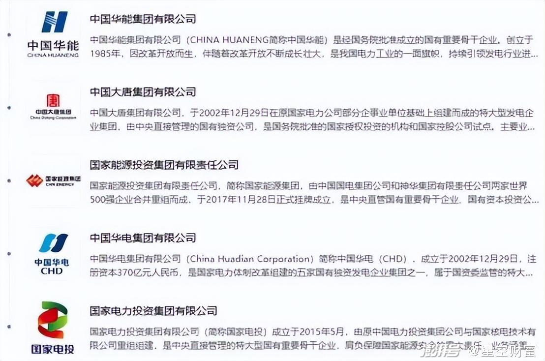 43億利息壓頂，大唐發(fā)電，敗給了華電國際